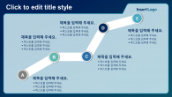 5G 네트워크 와이드형 (자동완성형포함) 파워포인트 PPT 템플릿 디자인_슬라이드10