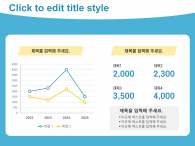 심플한 블루 파워포인트 PPT 템플릿 디자인_슬라이드3