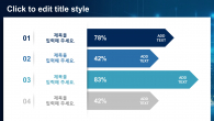 미래 도시 와이드형 파워포인트 PPT 템플릿 디자인_슬라이드11