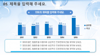 유전자 세포연구 와이드형(자동완성형포함) 파워포인트 PPT 템플릿 디자인_슬라이드8